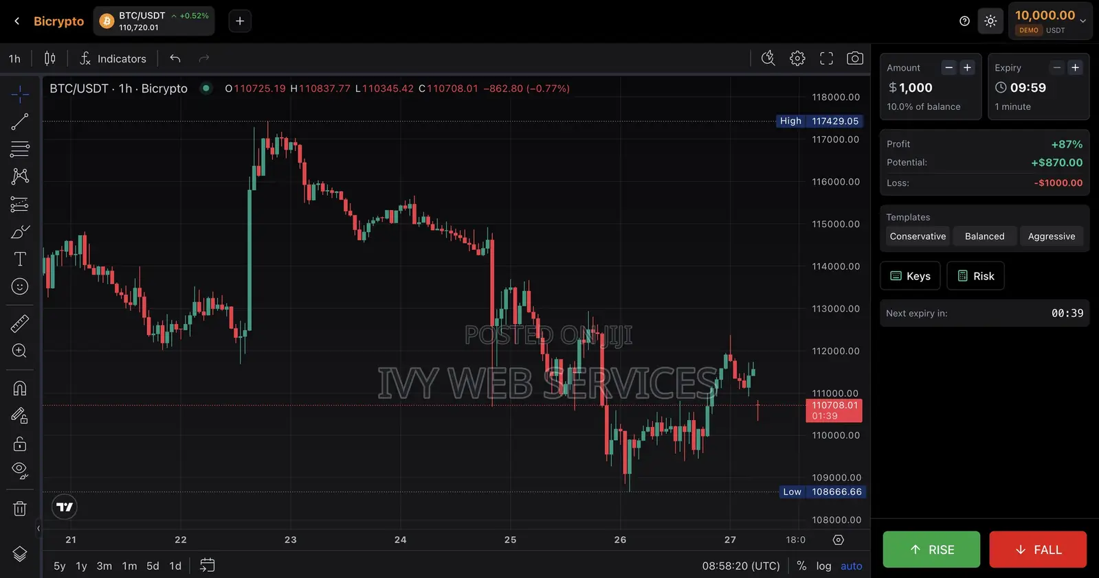 Forex, Crypto & Binary Trading Website Development