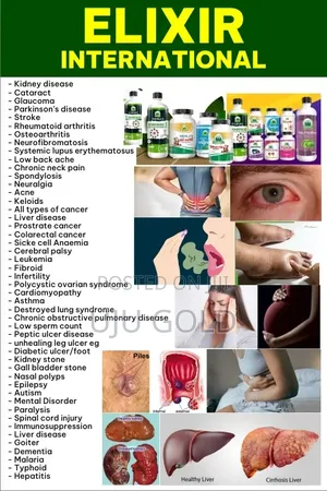 Supplements Products Effective