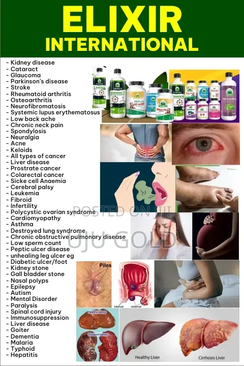 Supplements Products Effective