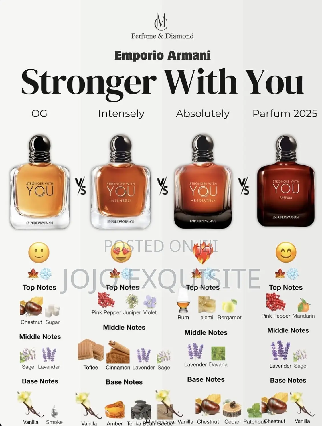 Stronger With You