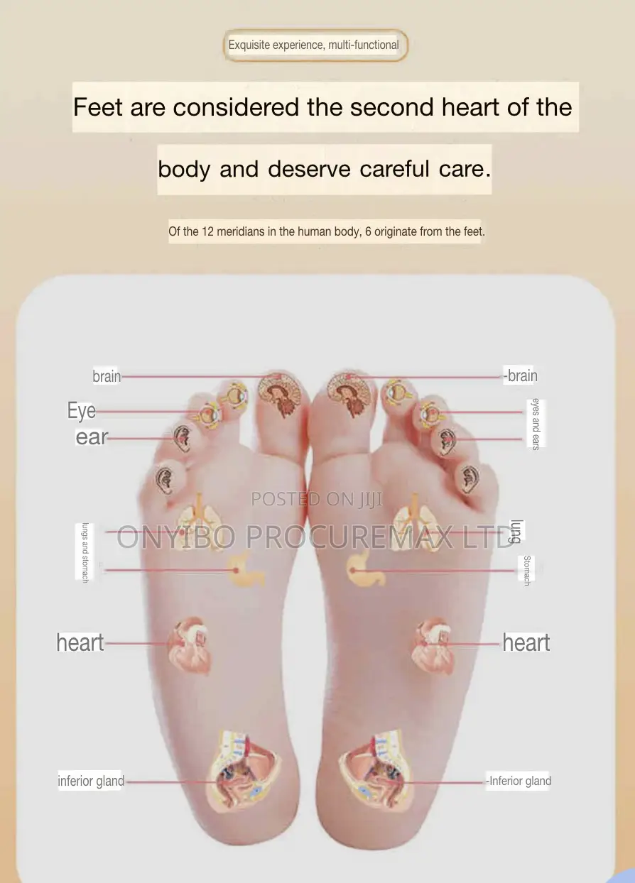Foot Massage Mat