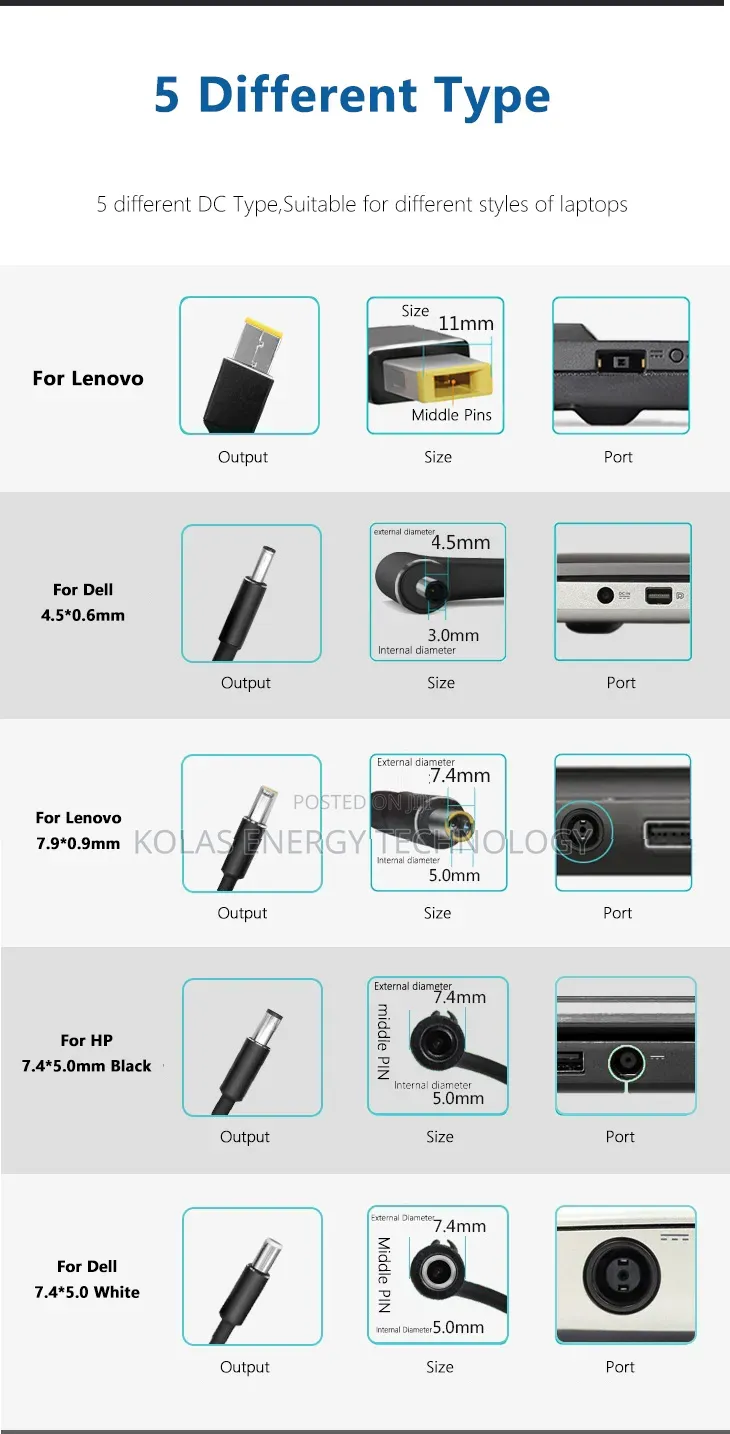 100w Usb Type C to Laptop Charging Cable