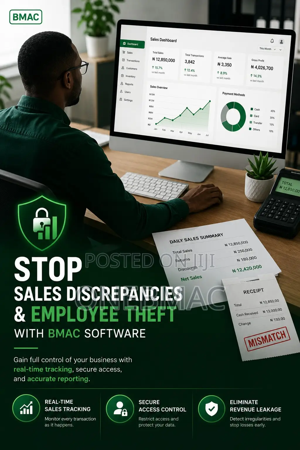 Stop Sales Discrepancies Employee Theft With Bmac Software