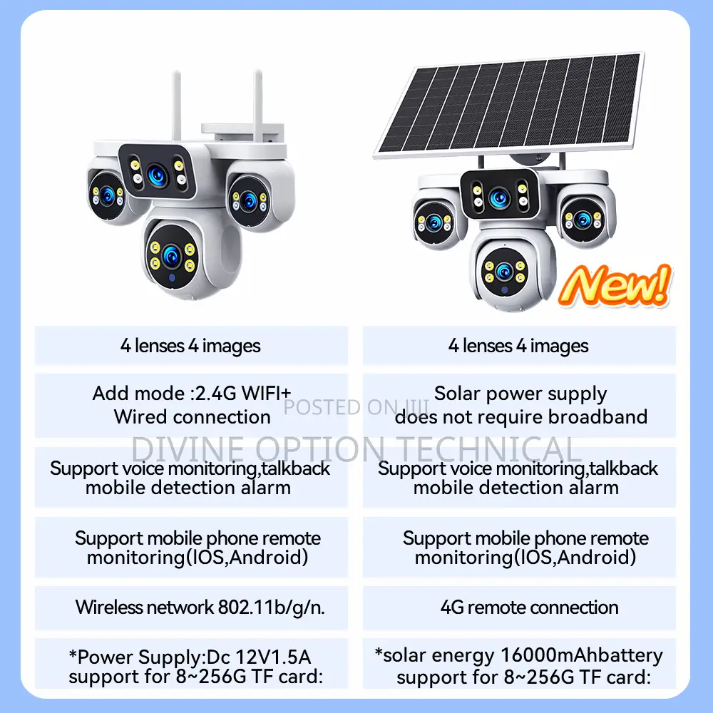 4 Lens Solar CCTV Camera With Aov Technology