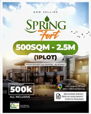 Residential Plot for Sale