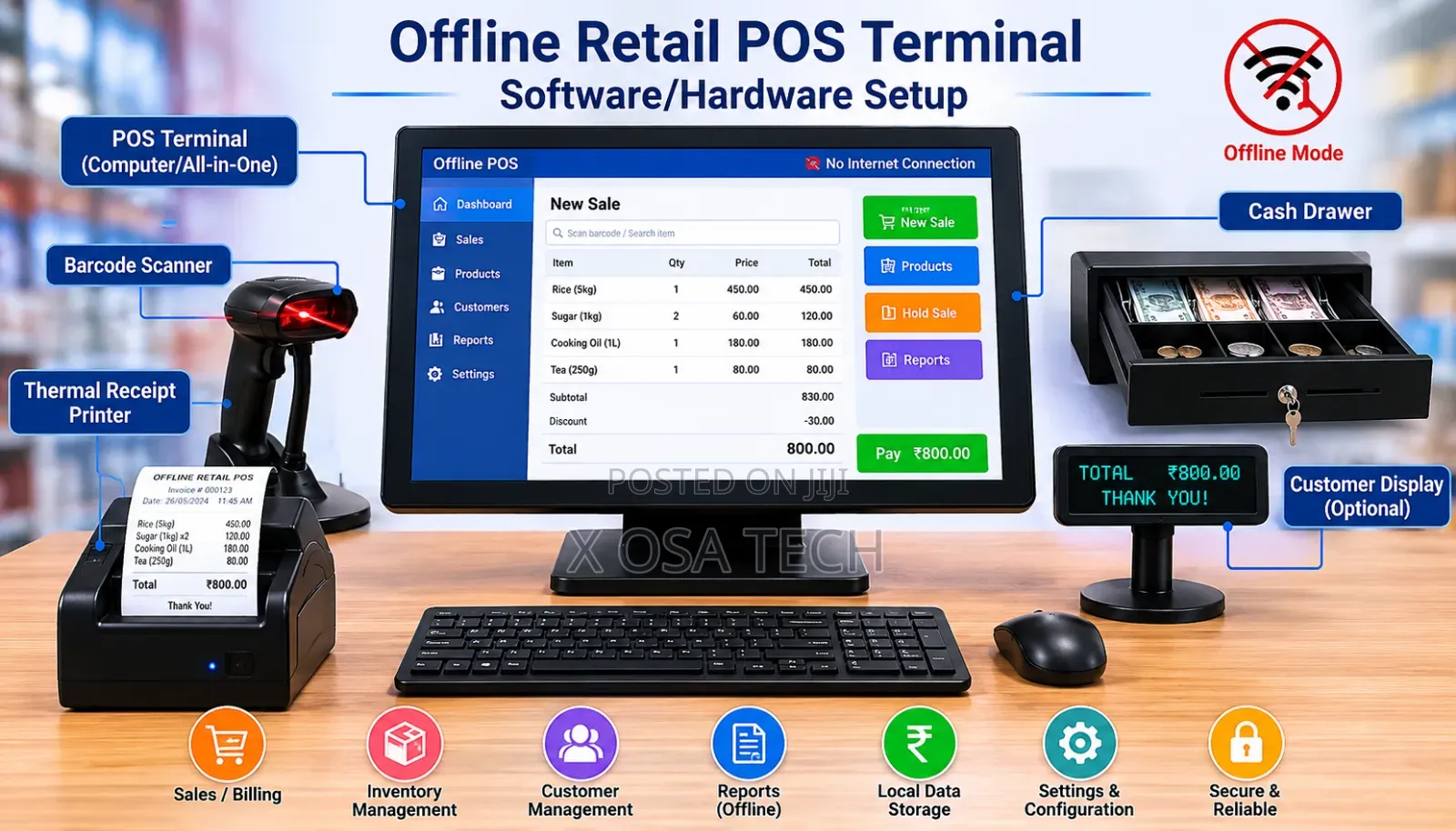 Offline Retail Pos Terminal Software/Hardware Setup