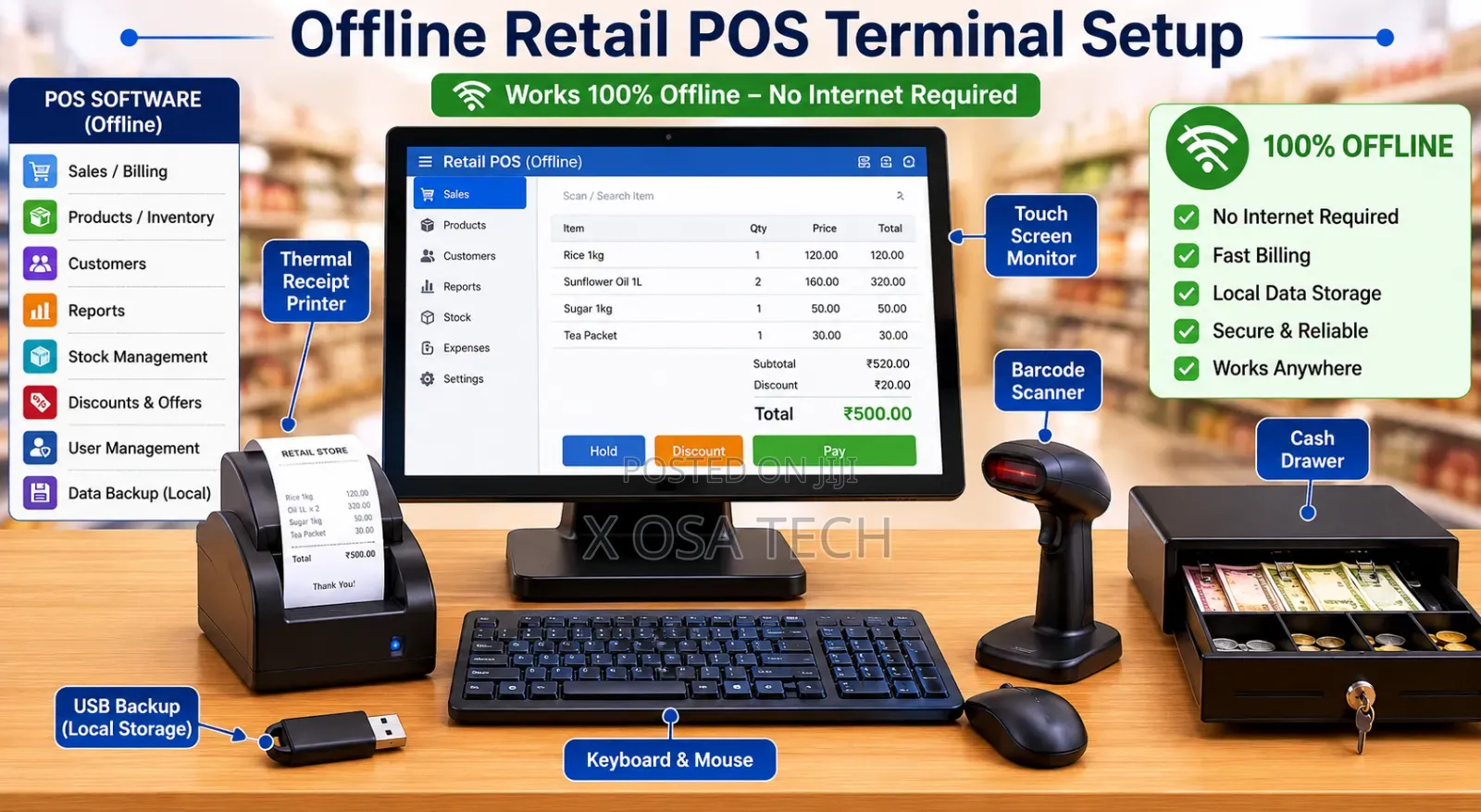 Offline Retail Pos Terminal Software/Hardware Setup