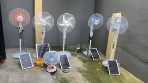 Solar Energy Fan