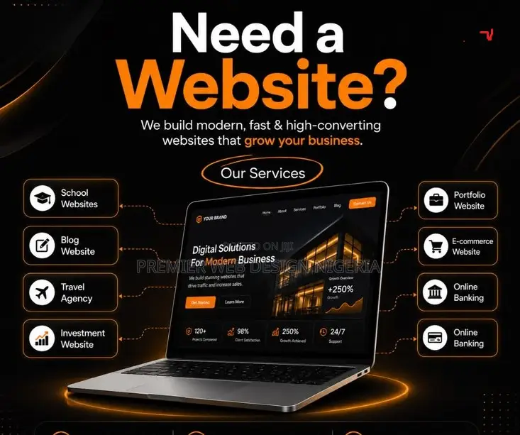Professional Web Design Development | Graphic and Logo Design