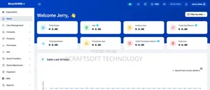 Complete Hotel Management Software With Pos