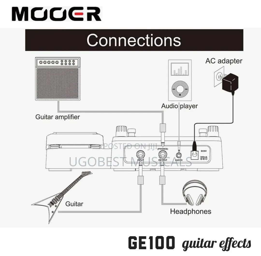 Mooer Ge100 Guitar Multi-Effects Processor
