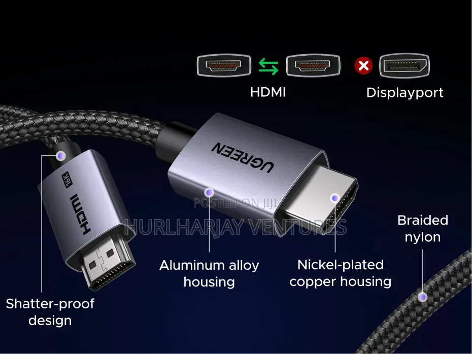 2m Ugreen Hdmi 2.2 Cable (16k)