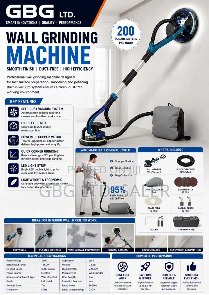 Wall Grinding Machine