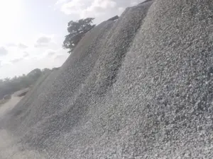 Granite Industry Office