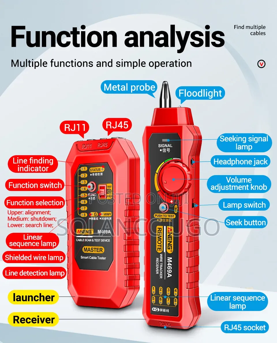 Network Cable Wire Tracker