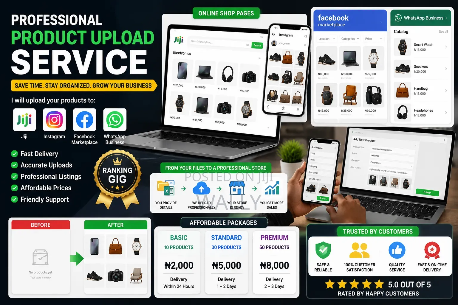 Professional Product Listing & Store Management Service