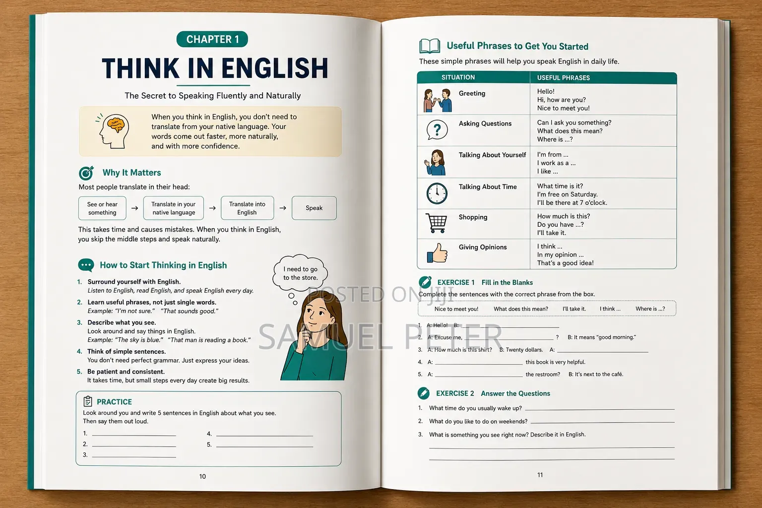 Learn English Speaking Step by Step
