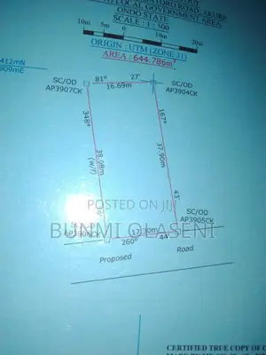 A Plot Of Land