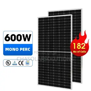 600w Jinko Panels