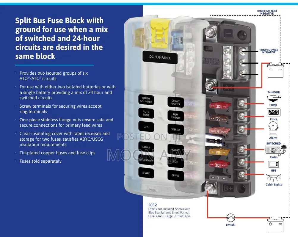 Fuse Block