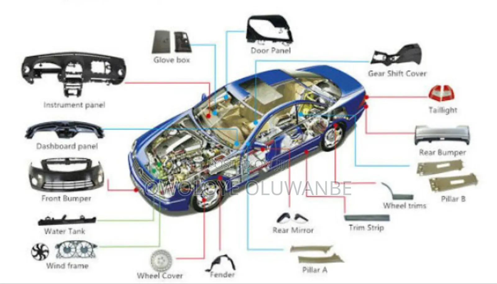 Rewire/Auto Electrical