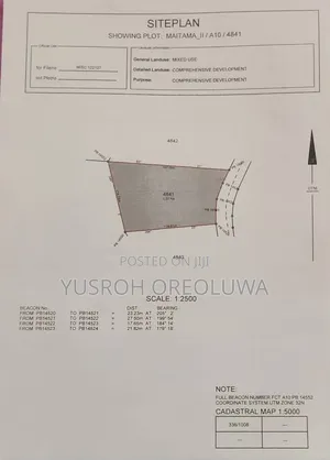 Land in Maitama