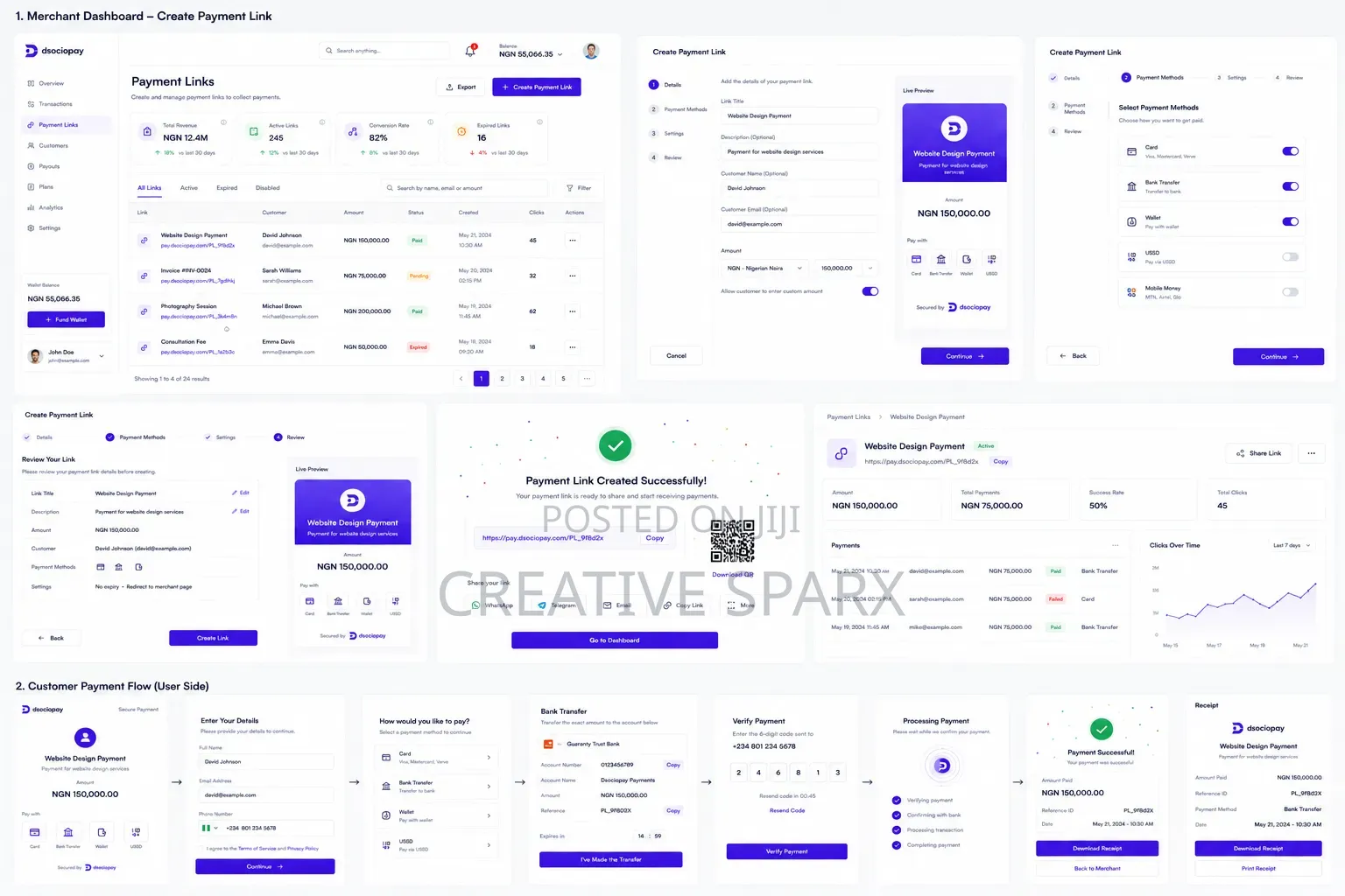 Professional Ui/Ux Design for Apps Websites