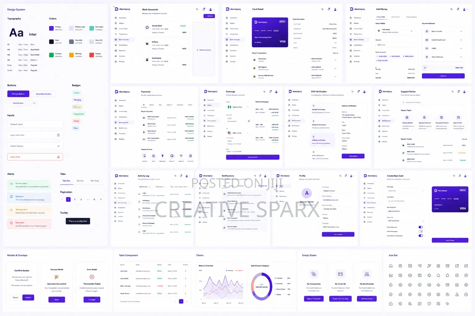 Professional Ui/Ux Design for Apps Websites