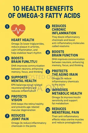 Wellosophy Omega 3