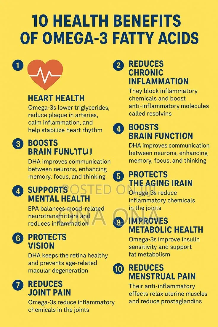 Wellosophy Omega 3