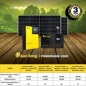 Solar Inverter
