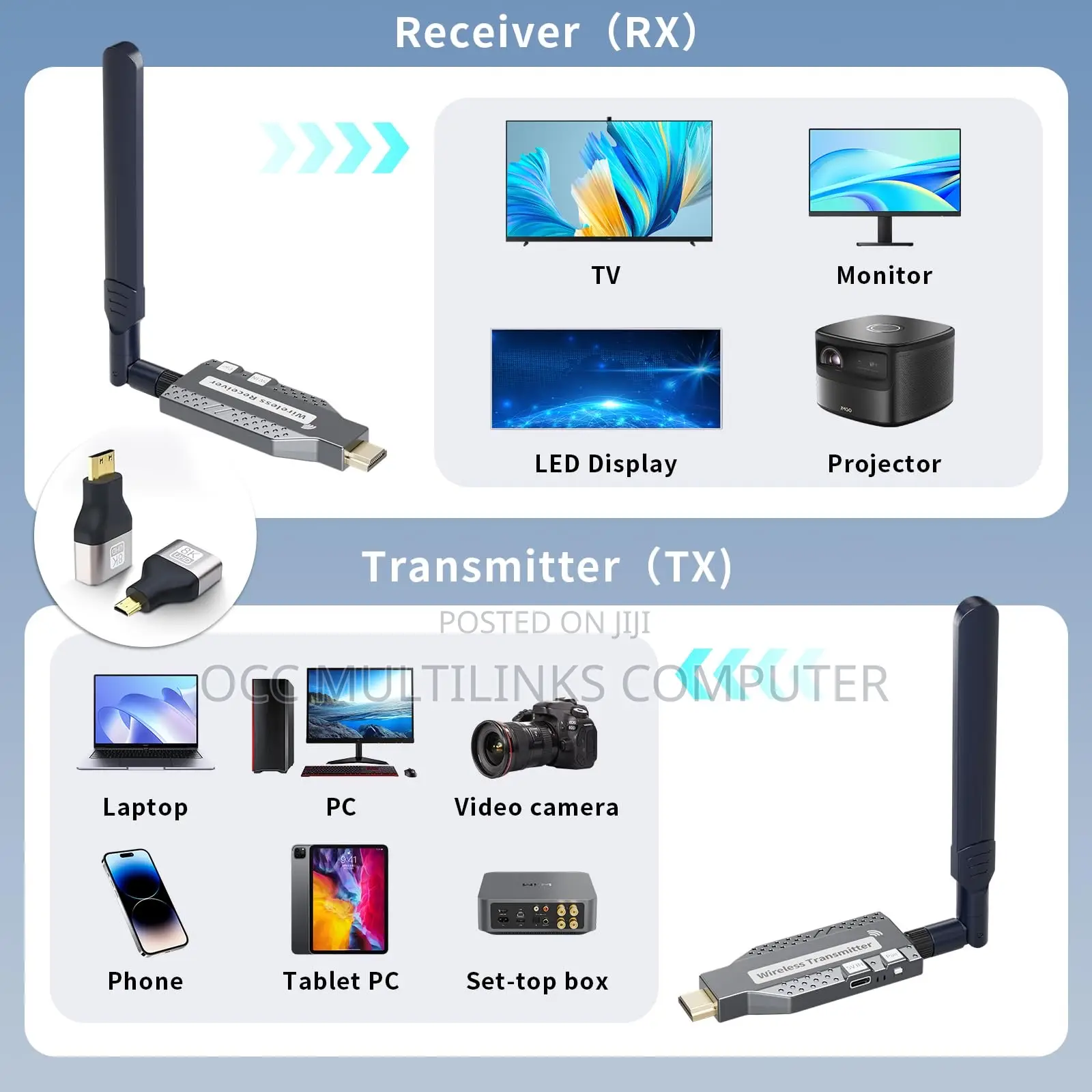 Hdmi Wireless Transmitter Receiver Kit