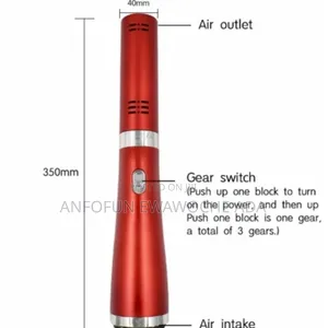 Terahertz Electromagnetic Blower Body Pain Relief Device