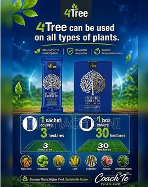 4tree Fertilizer Manager