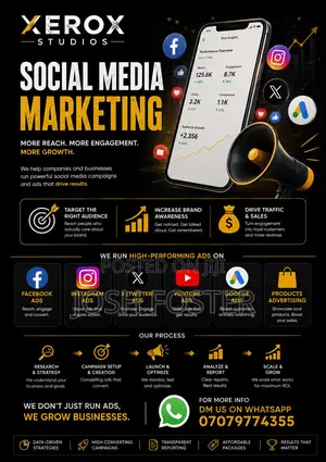 Social Media Marketing Promotion for Your Business and Brand