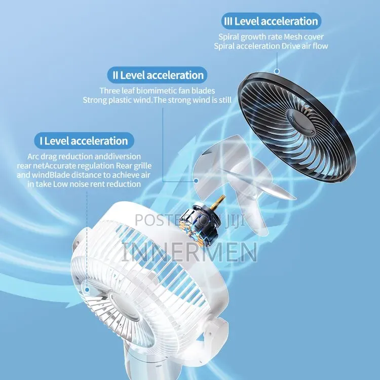 Ultracool Rotating Pro 4‐Mode Rechargeable Fan (9h Timer + Remote)