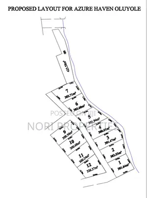 Lands for Sale