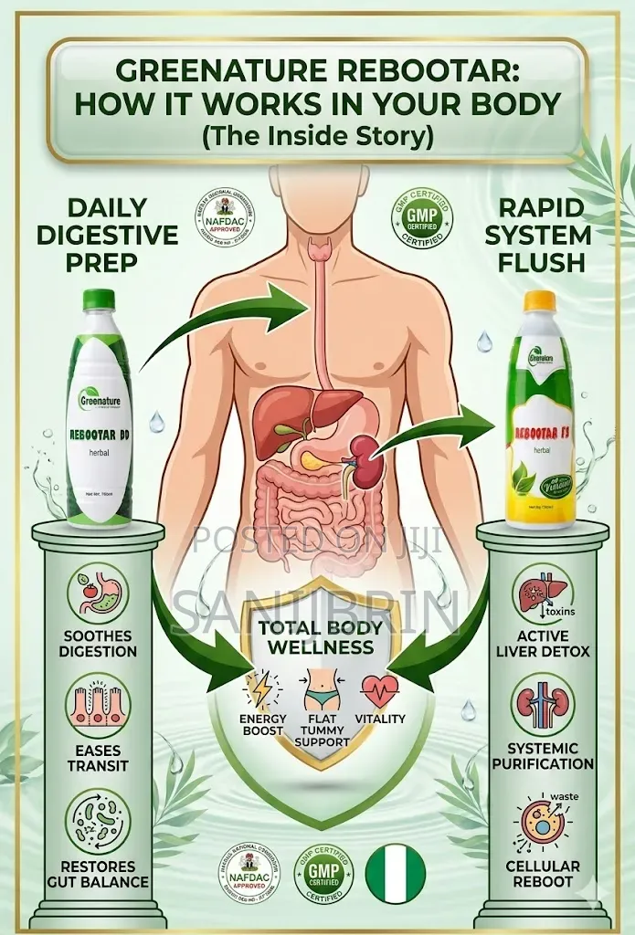 Greenature 2-in-1 Quick System Flush: Nafdac Herbal Detox Pack