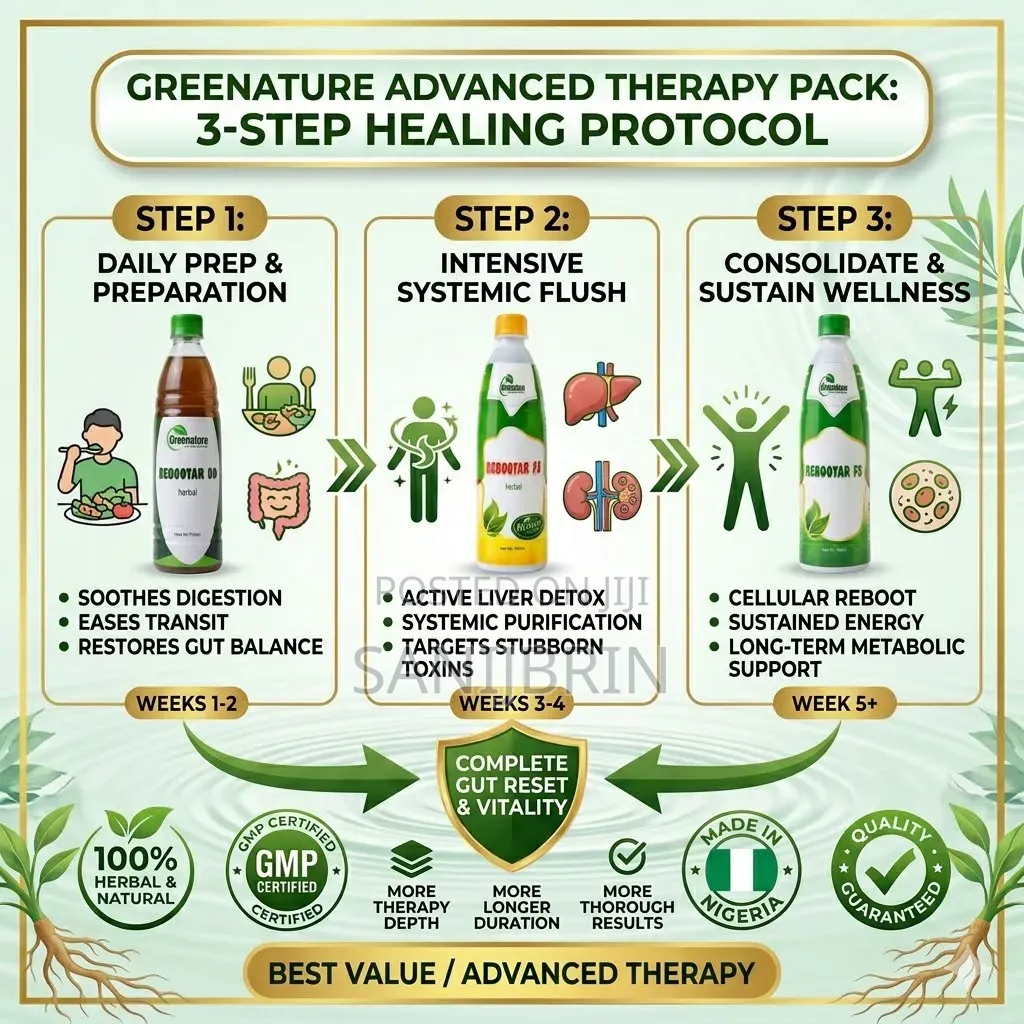 Greenature 3-Bottle Advanced Detox Pack: Complete Herbal Body Reset