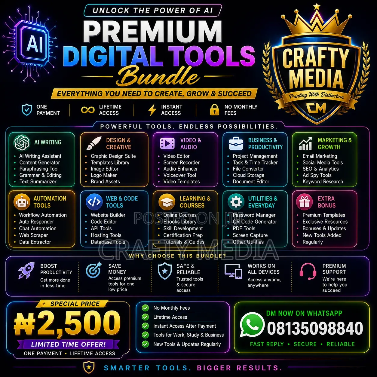 Premium Tools for All Devices