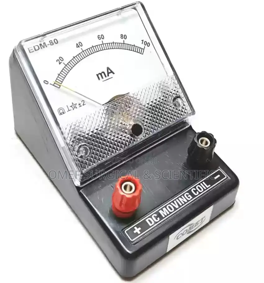 Milliammeter