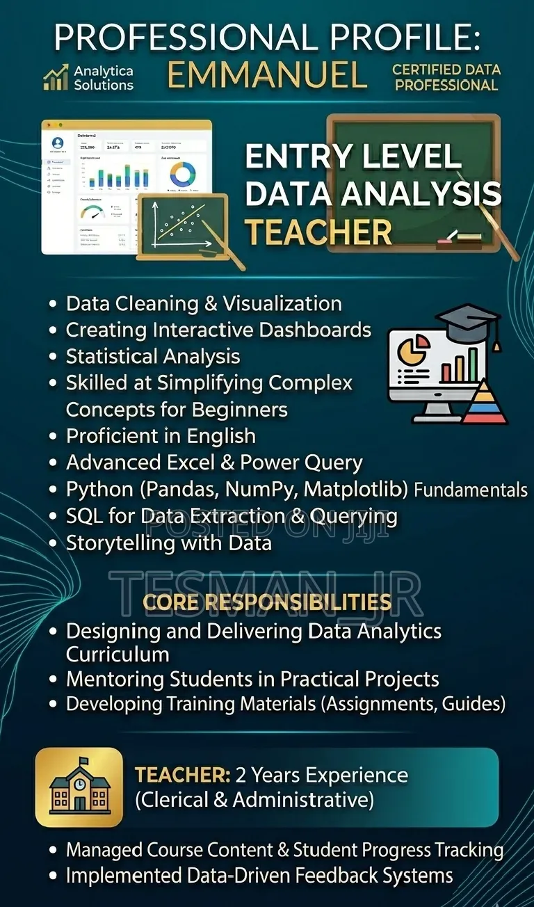 Entry Level Data Analysis Teacher