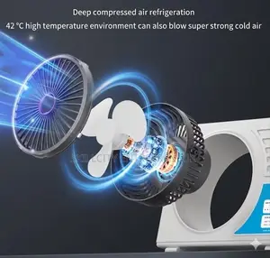 Rechargeable Air Conditioning Fan