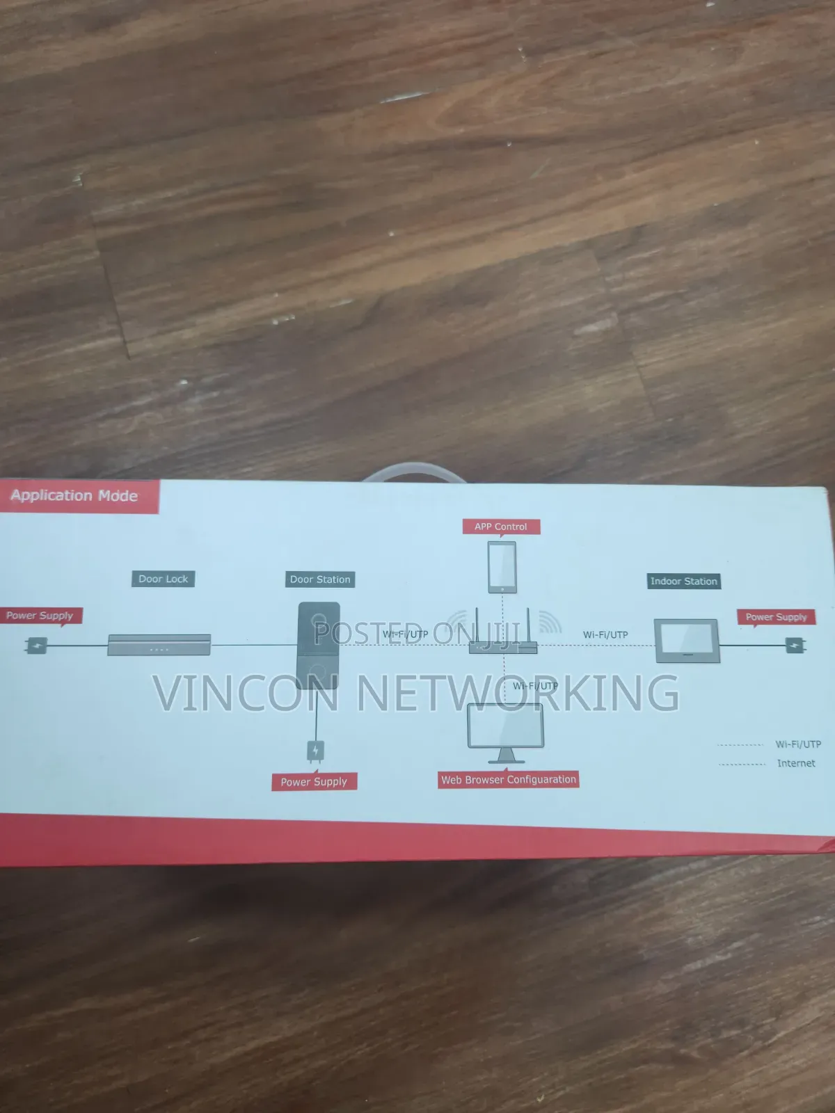 Hikvision Ip Intercom Video Door Phone