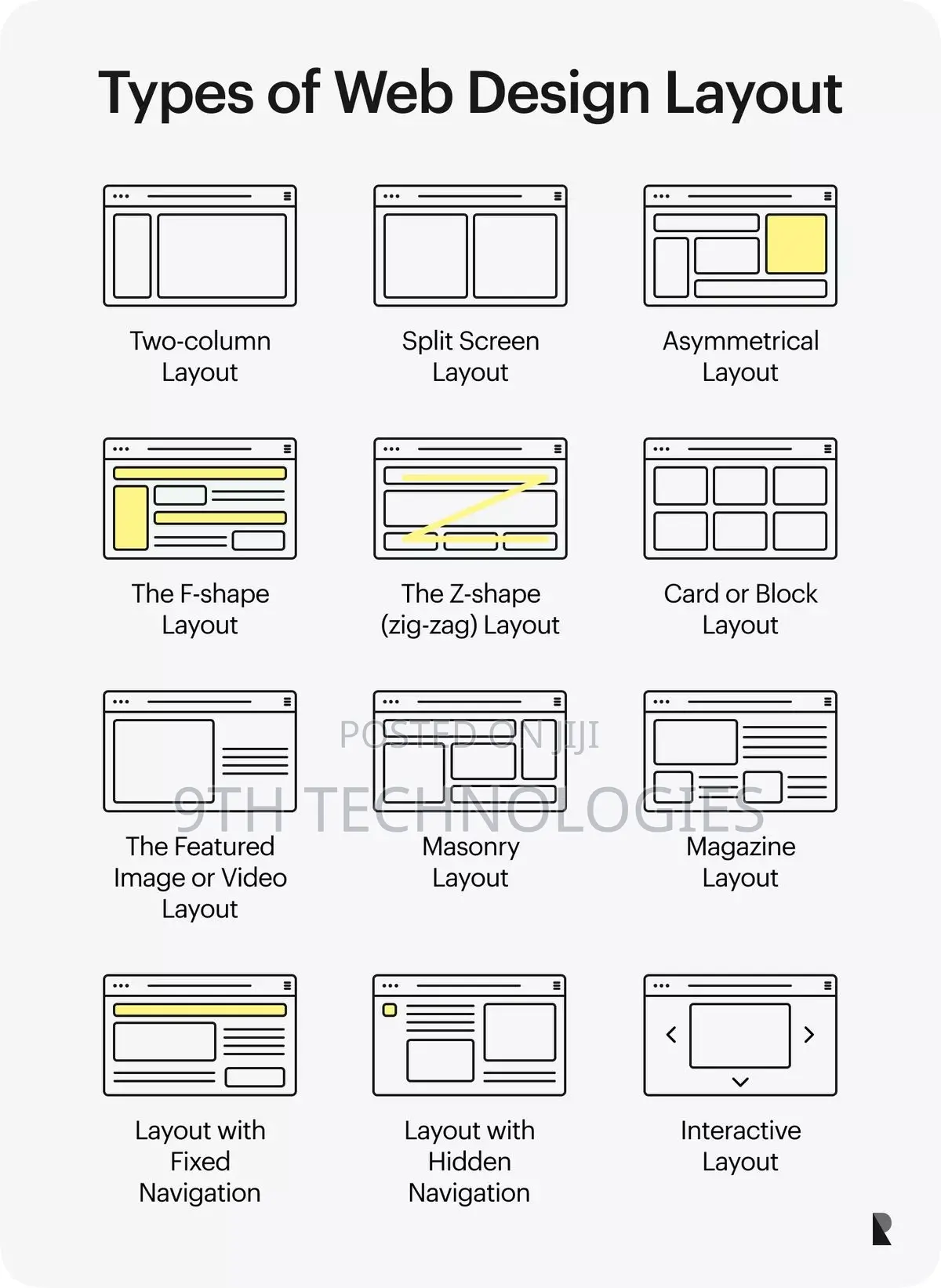 Website/Webapp Development