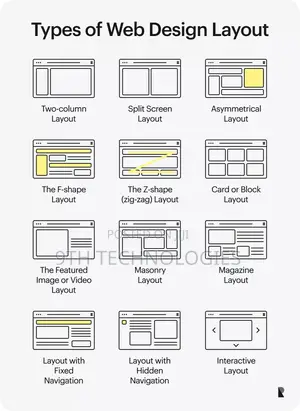 Website/Webapp Development