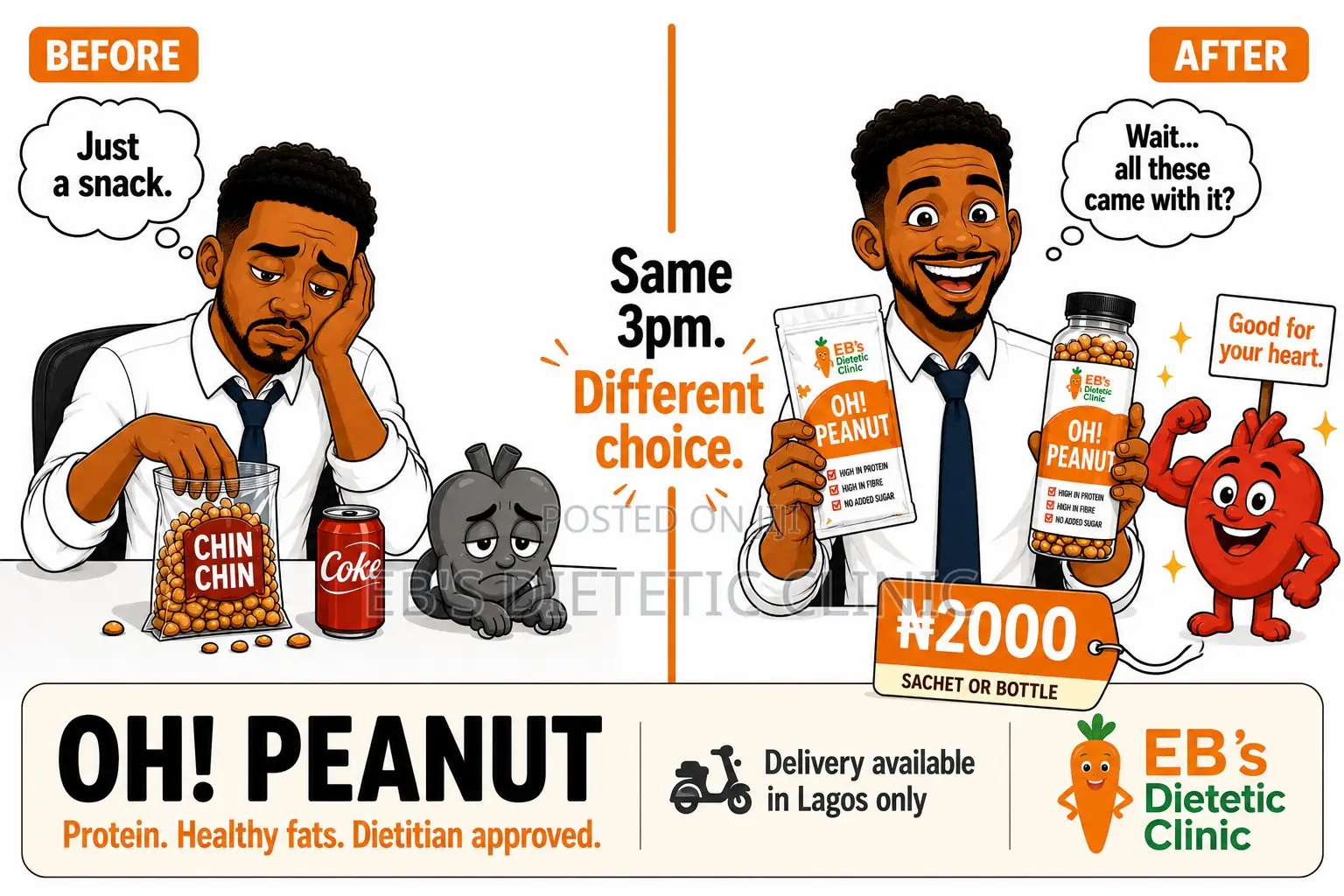 Peanut (Dietitian Approved)