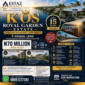 Waterfront Land for Sale