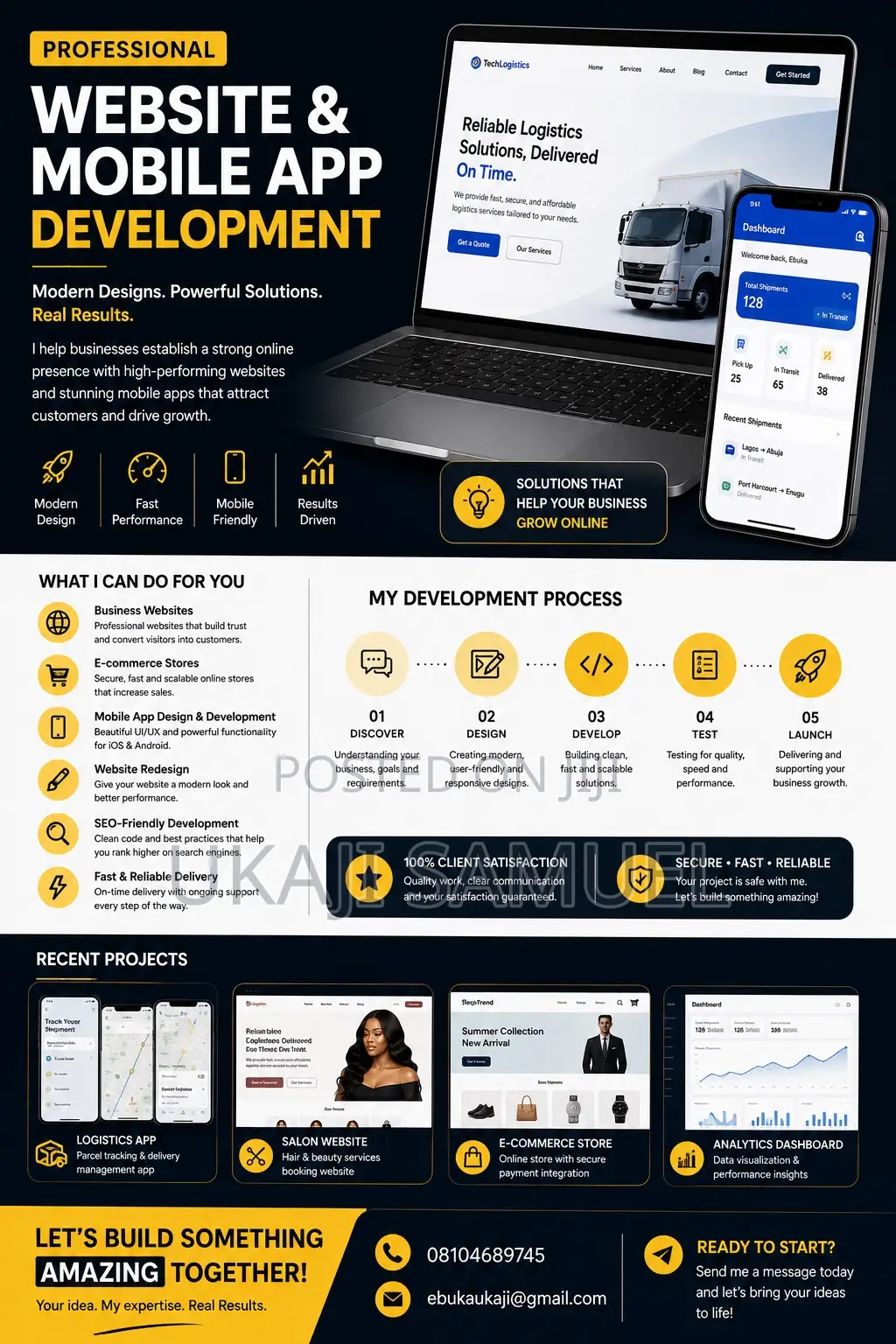 Website Design Website Redesign Services