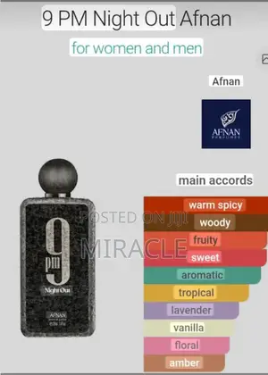 Midnight Collection Luxury Fragrance
